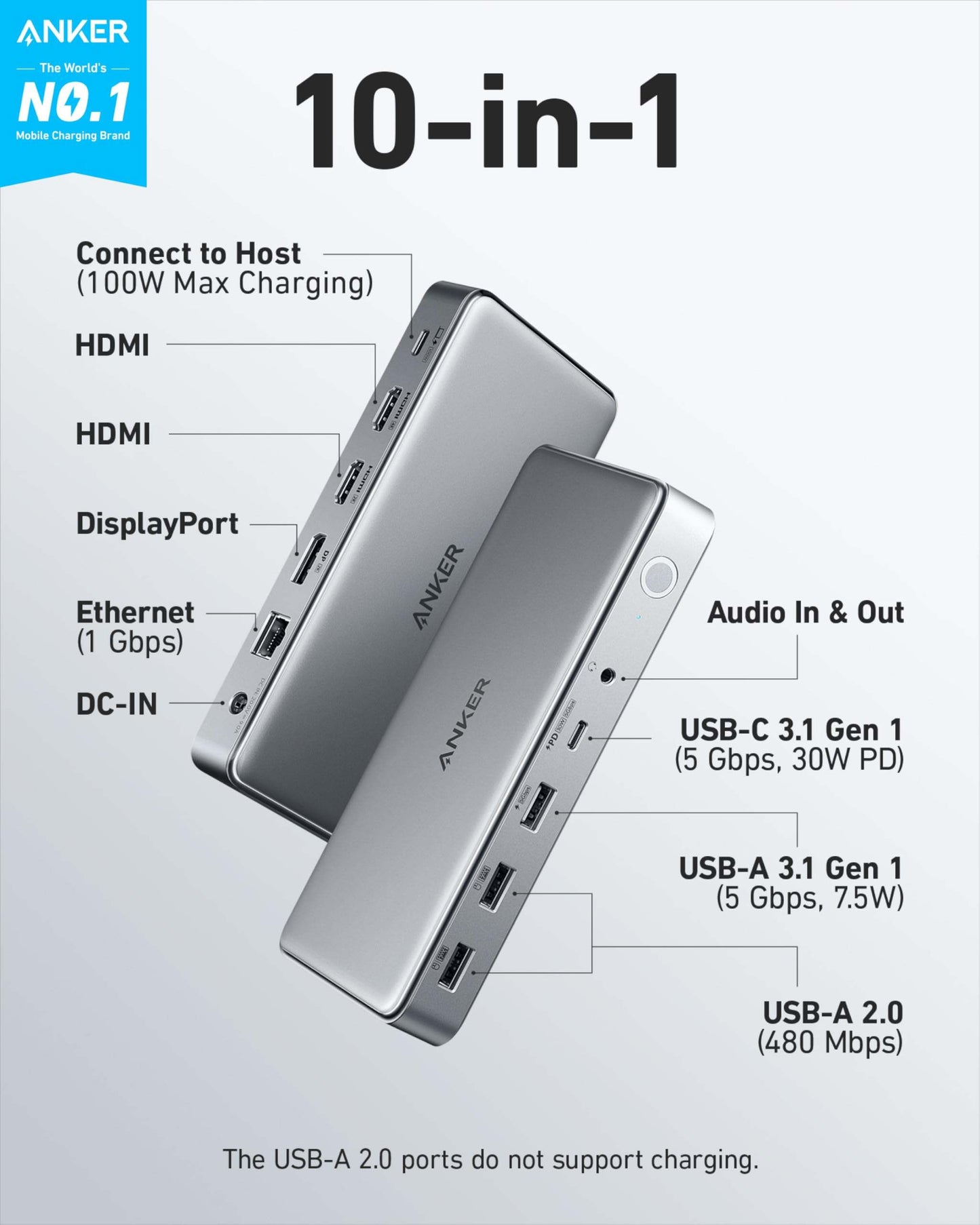 USB-C Docking Station with 10 ports including HDMI, DisplayPort, USB-C, USB-A, Ethernet, and 100W Power Delivery for triple display and fast charging