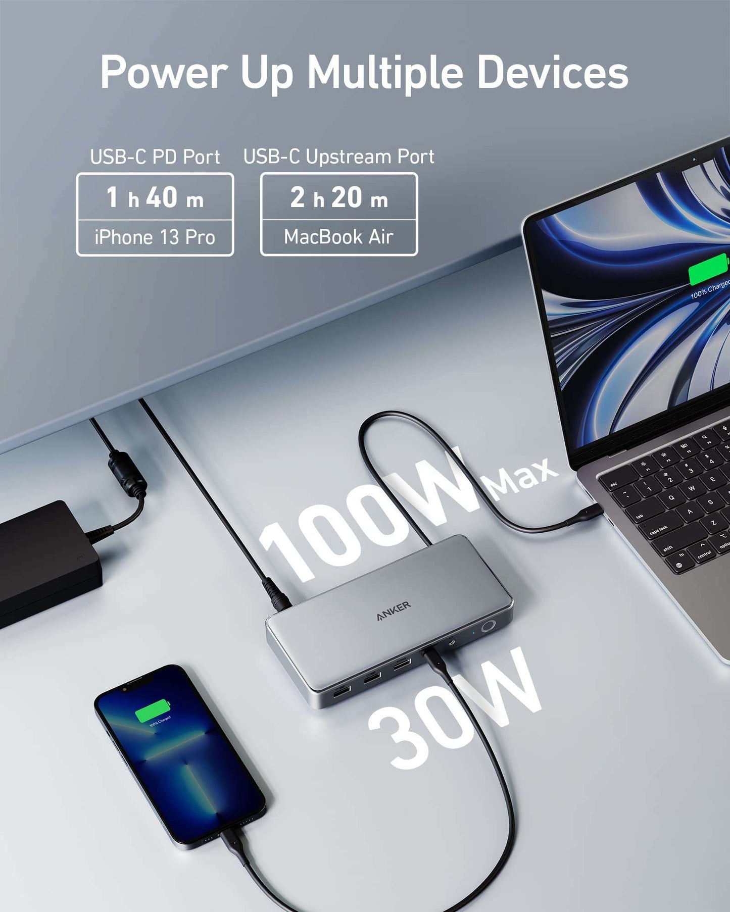 USB-C docking station 10-in-1 with multiple ports including HDMI, DisplayPort, USB-C, USB-A, Ethernet, and charging capabilities