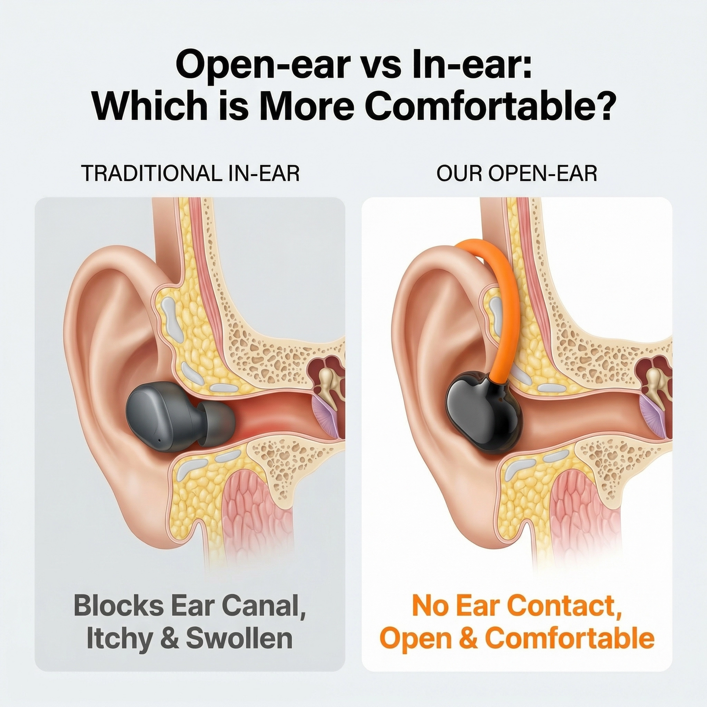 Clip-On Air Conduction Buds