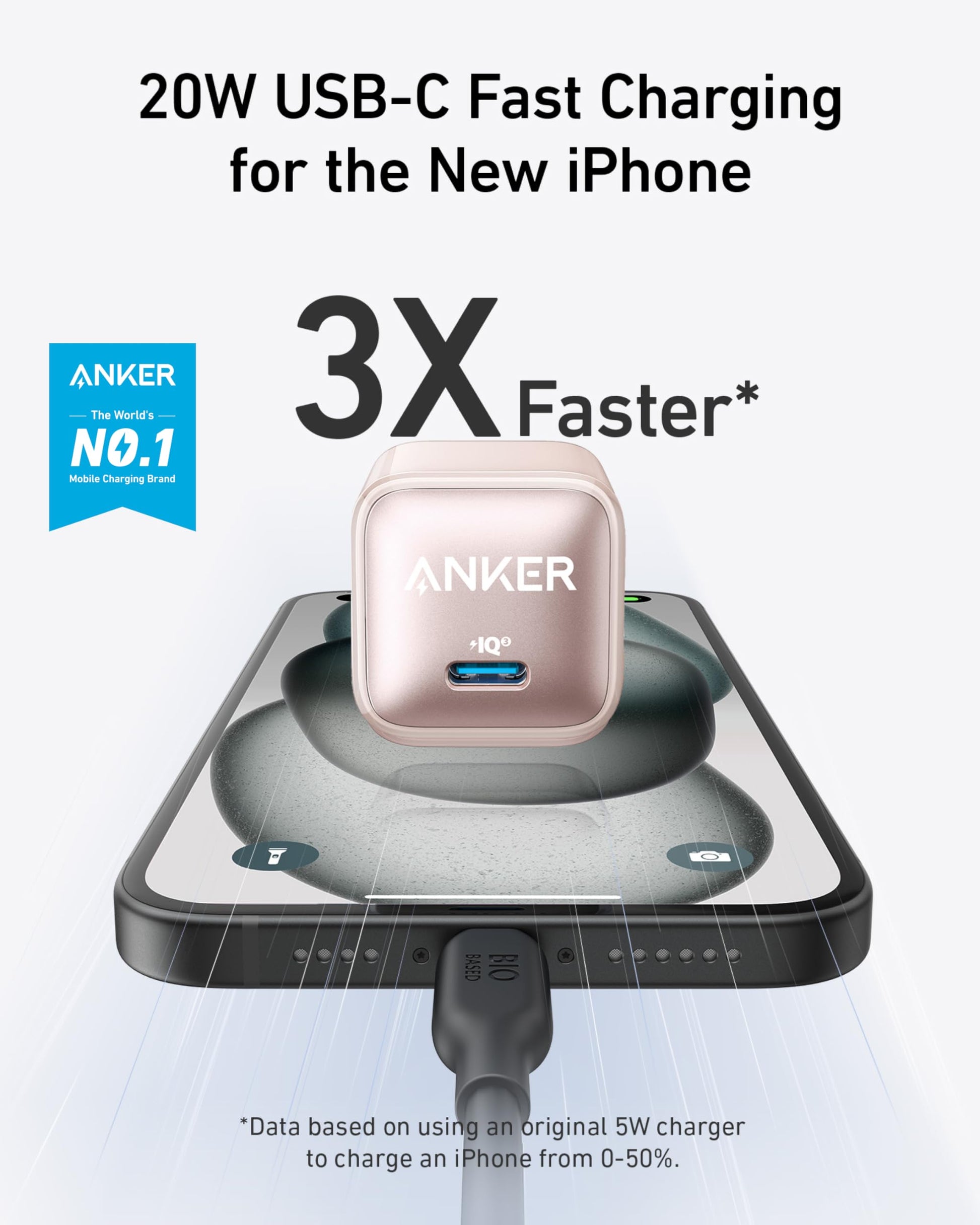 Compact 20W Anker Nano Charger with USB-C fast charging for iPhone 14 and advanced safety features