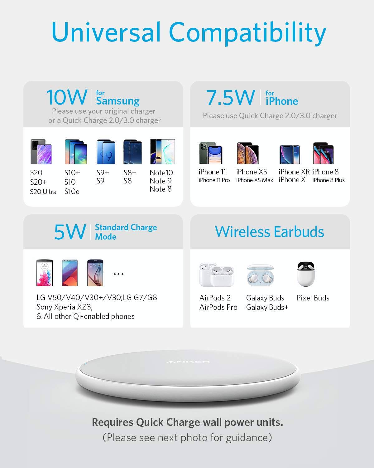 Anker Wireless Charger Pad with 10W output, compatible with Samsung, iPhone, and earbuds, featuring through-case charging and cable included