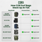 The Island Hopper Travel Backpack 28L